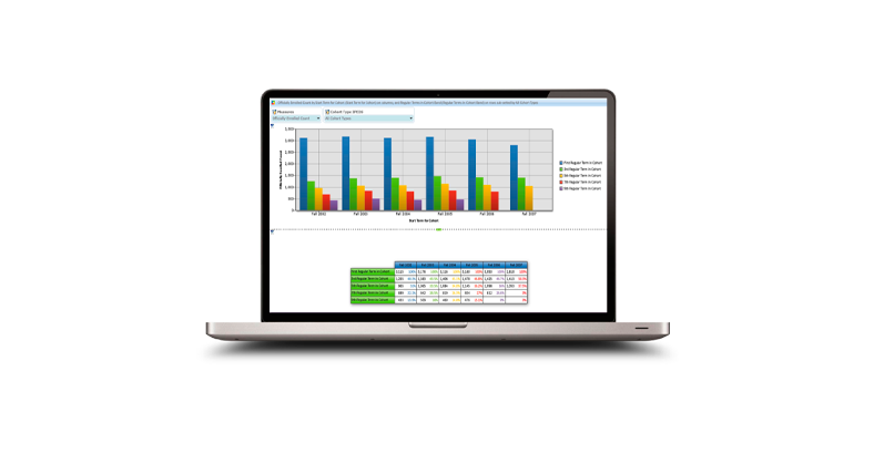 Управление государственными, муниципальными и корпоративными закупками