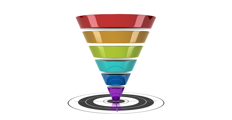 Торговое дело (Управление продажами)