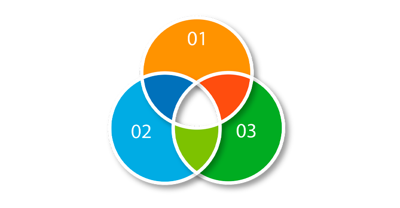 Экономика и управление на предприятии (от 2-3 чел.)